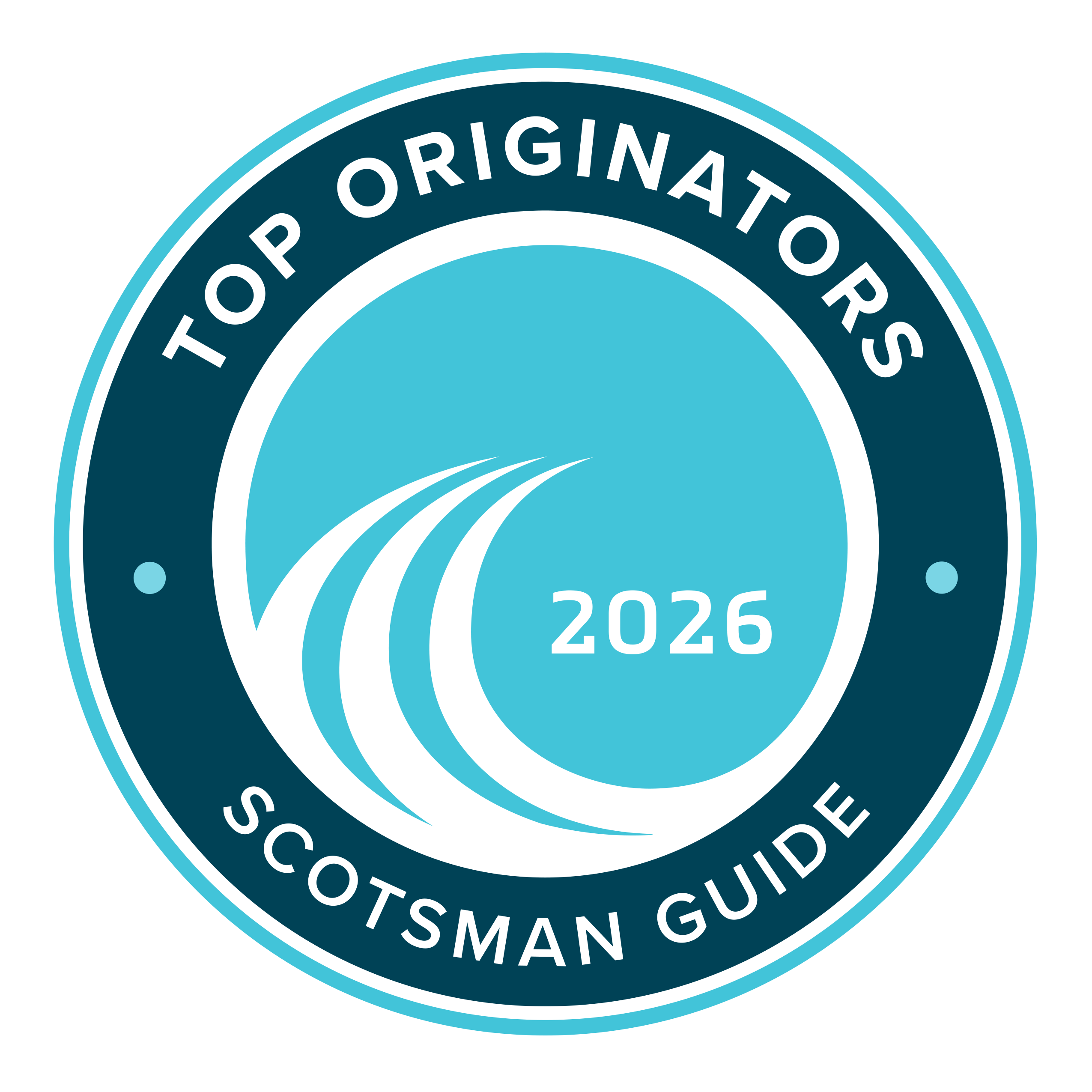 Scotsman Guide 2025